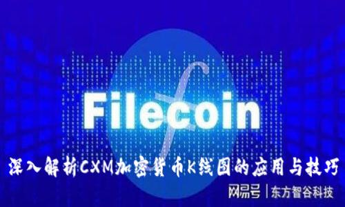 深入解析CXM加密货币K线图的应用与技巧