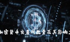 香港加密货币交易所数量及其影响力分析