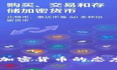 墨西哥总统对加密货币的态度及其影响分析