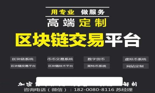 加密货币激增的趋势及其影响解析