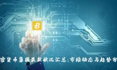 加密货币集团最新状况汇总：市场动态与趋势分