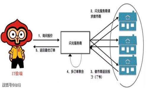   
AWT加密货币行情分析与投资指南