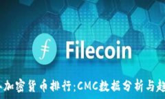   2023年加密货币排行：CMC数据分析与趋势洞察