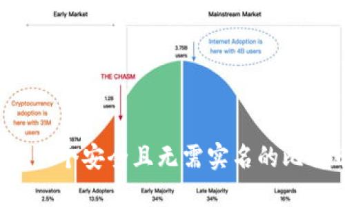 如何选择一个安全且无需实名的比特币钱包？