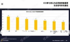 如何选择最佳加密货币钱包：全面指南与推荐