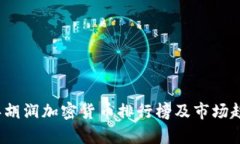 2023年胡润加密货币排行榜及市场趋势分析