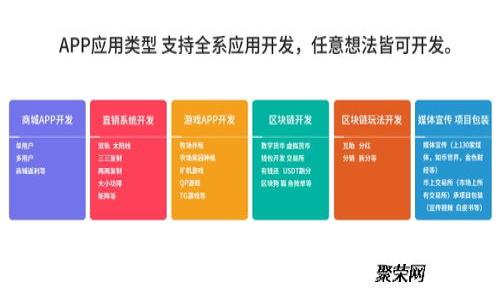 ### 如何在TP钱包中将币兑换为USDT