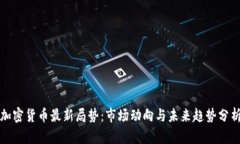 加密货币最新局势：市场动向与未来趋势分析