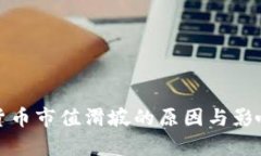 加密货币市值滑坡的原因与影响分析