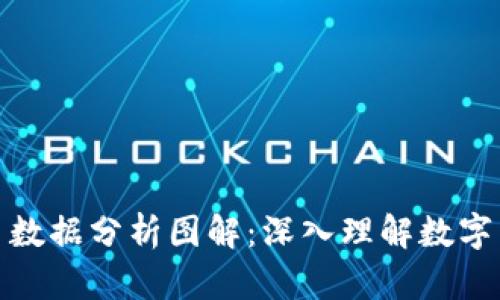 加密货币数据分析图解：深入理解数字货币投资