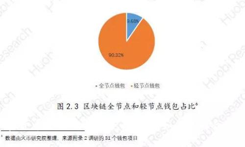 2023年加密货币差价平台的全面解析：如何选择合适的交易平台