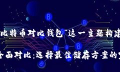 下面是围绕“比特币对比钱包”这一主题构建的