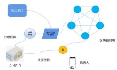 全面解析比特币钱包的类型：选择适合你的投资