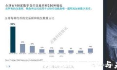 新加坡加密货币市场的现状、挑战与未来发展