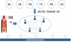 加密货币市值分析：市场现状与未来趋势