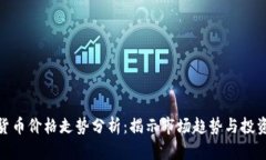 加密货币价格走势分析：揭示市场趋势与投资机