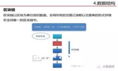 USDT专用冷钱包的全面指南：如何安全存储和管理