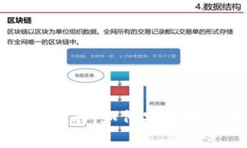 USDT专用冷钱包的全面指南：如何安全存储和管理你的USDT资产