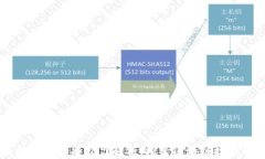 以太坊钱包功能潜力解析：探索区块链技术的未