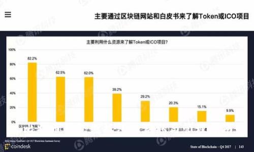 比特币钱包数据包的获取与管理指南