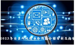 2023年交易所比特币冷钱包余额分析及趋势