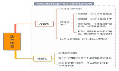 
数字货币的加密运用：深度解析与投资策略