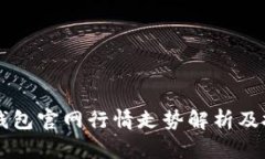 以太坊钱包官网行情走势解析及投资指南