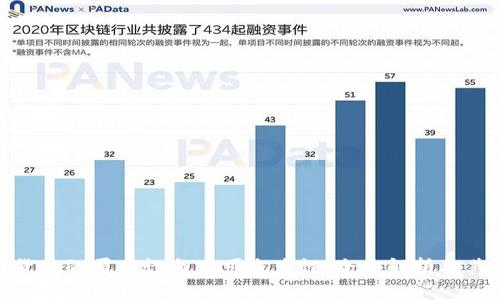 加密货币的匿名性与不可追查性：全面解析及其影响