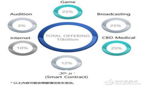 如何使用TP钱包提取USDT到货币账户：详尽指南