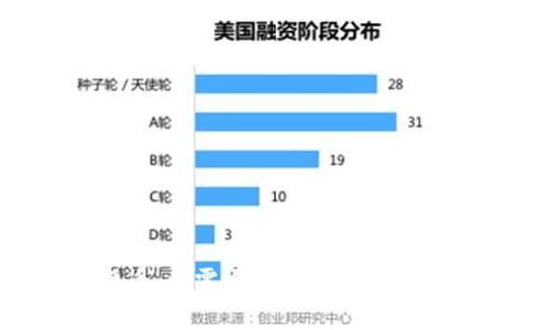 加密货币：归零退市的真相与应对策略