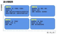 2023年加密数字货币投资项目指南：挖掘未来的财