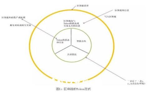 以太坊钱包创建时间解析：你需要知道的一切