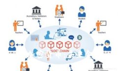 全面解析PICC加密货币：未来金融的转型之路