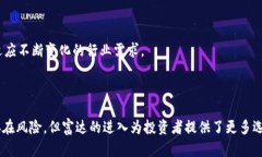baixo富达能否加密货币投资？/baixo富达, 加密货币
