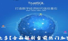 加密货币种类太多？全面解析当前热门加密货币
