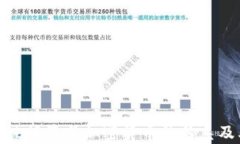 揭秘匿名Web托管与加密货币的关系及其应用前景