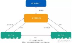 USDT：如何在匿名保护中安全使用这款加密数字货