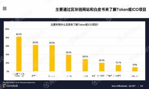 探索数字货币的独特加密技术及其应用