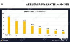 在突尼斯如何安全购买加密货币：全面指南