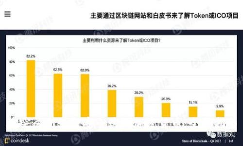 在突尼斯如何安全购买加密货币：全面指南