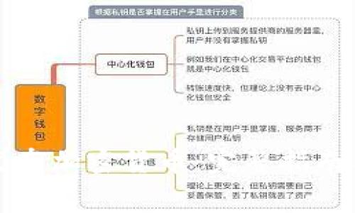 如何免费发布加密货币：完整指南与最佳实践
