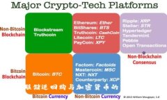 美联储逆回购与加密货币的关系解析