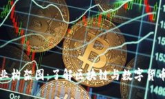 加密货币商业构架图：了解区块链与数字货币的