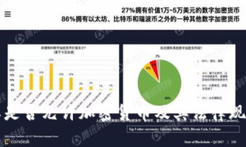 土耳其是否允许加密货币及其法律现状解析