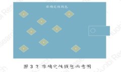 USDT区块链匿名钱包：保护您的资产隐私
