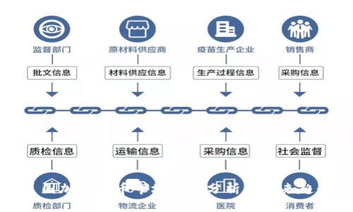 美国加密货币市场涨势分析及未来趋势