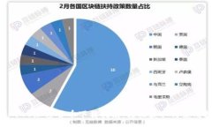 :  朋克小人加密货币下载指南：轻松获取与使用
