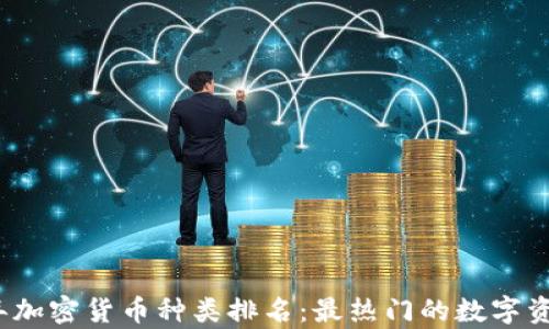 
2023年加密货币种类排名：最热门的数字资产解析