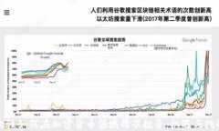 女性如何在加密货币领域精准投资：机遇与挑战