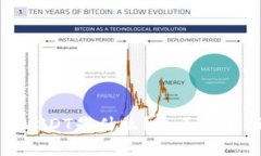 购宝钱包的USDT是什么？全面解析及使用指南
